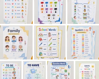 10-Flashcard Set English | Grammar, Vocabulary & Basics | English for Elementary School Beginners | Digital Download