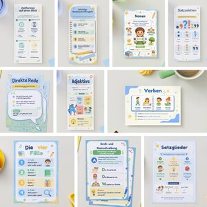 Könnte beinhalten: Eine Sammlung von neun Lernpostern zu deutschen Grammatikregeln, darunter Zeitformen, Satzzeichen, Nomen, Adjektive und Satzbau, illustriert mit farbenfrohen Symbolen, Zeichentrickfiguren und klaren, informativen Texten für den Unterricht.