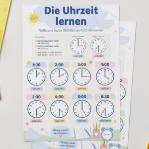 Pode incluir: Um cartaz educativo intitulado Die Uhrzeit lernen com ilustrações de relógios com várias horas, explicações de texto em alemão e gráficos coloridos de estrelas, nuvens, um sol, um caderno, lápis e um despertador para aprender.