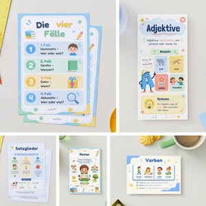 Puede incluir: Una colección de carteles educativos sobre gramática alemana, incluyendo Die vier Fälle, Adjektive, Satzglieder, Nomen y Verben. Cada cartel utiliza ilustraciones coloridas, iconos y texto para explicar conceptos lingüísticos a los estudiantes.