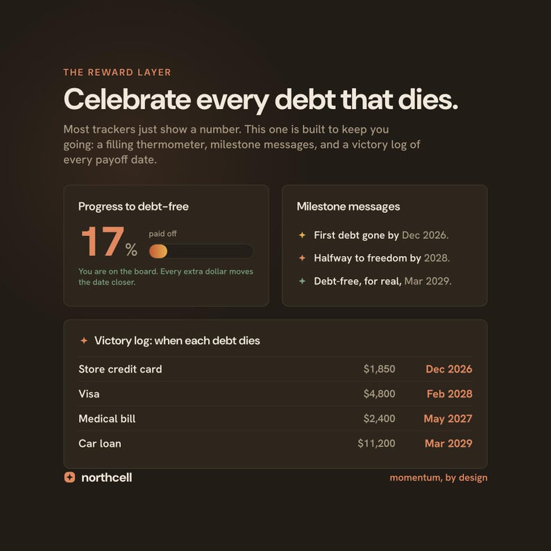 Debt Payoff Planner Spreadsheet, Debt Snowball and Avalanche Calculator, Google Sheets & Excel, Credit Card and Loan Payoff Tracker image 5