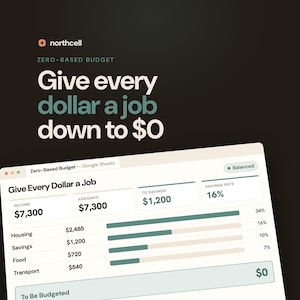 May include: A digital interface for a zero-based budget on Google Sheets, featuring the text 'Give every dollar a job down to $0' and 'northcell'. The display shows financial data including income of $7,300, assigned funds, and savings rates.