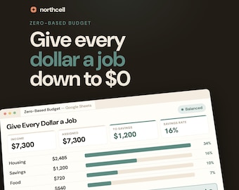 Nullbasierte Budgetkalkulation, Google Sheets & Excel Budgetplaner, Gehaltscheck Expense Tracker, jedem Dollar einen Job geben, YNAB Alternative