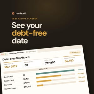 Debt Payoff Planner Spreadsheet, Debt Snowball and Avalanche Calculator, Google Sheets & Excel, Credit Card and Loan Payoff Tracker image 1