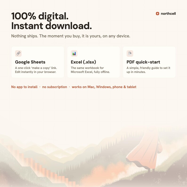 May include: A digital product information graphic featuring the text 100% digital. Instant download. Northcell logo, and three boxes detailing Google Sheets, Excel (.xlsx), and PDF quick-start. Includes text: No app to install, no subscription, works on Mac, Windows, phone & tablet.