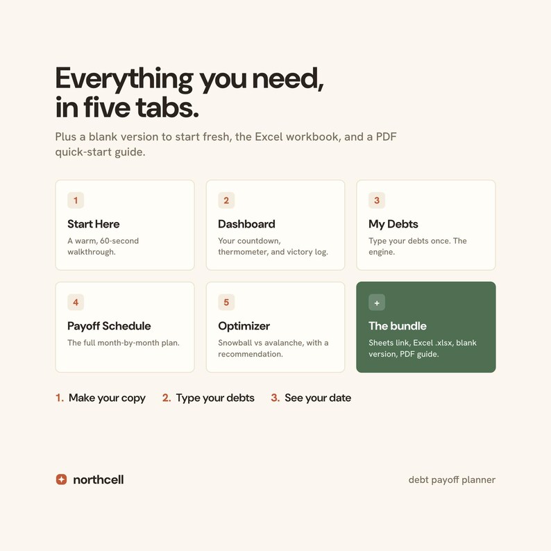 Debt Payoff Planner Spreadsheet, Debt Snowball and Avalanche Calculator, Google Sheets & Excel, Credit Card and Loan Payoff Tracker image 9