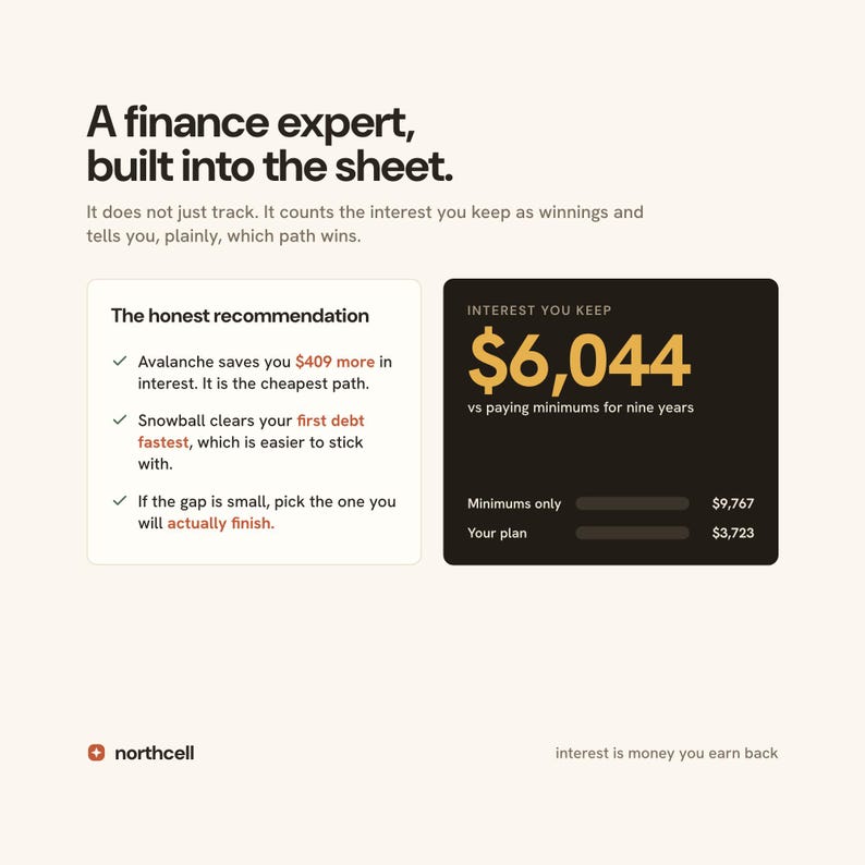 Debt Payoff Planner Spreadsheet, Debt Snowball and Avalanche Calculator, Google Sheets & Excel, Credit Card and Loan Payoff Tracker image 8