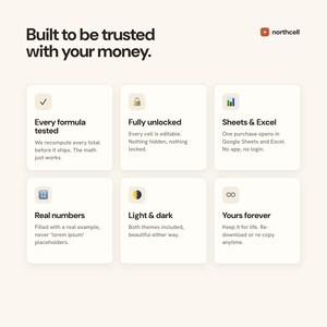 Annual Budget Spreadsheet, Google Sheets & Excel Budget Planner, 12 Month Cash Flow Forecast + Sinking Fund Tracker, Plan Your Year image 8