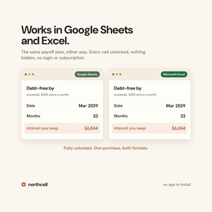 Debt Payoff Planner Spreadsheet, Debt Snowball and Avalanche Calculator, Google Sheets & Excel, Credit Card and Loan Payoff Tracker image 6