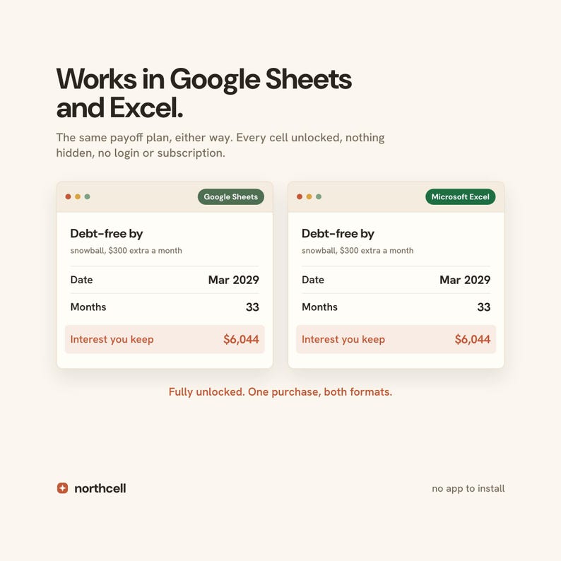 Debt Payoff Planner Spreadsheet, Debt Snowball and Avalanche Calculator, Google Sheets & Excel, Credit Card and Loan Payoff Tracker image 6