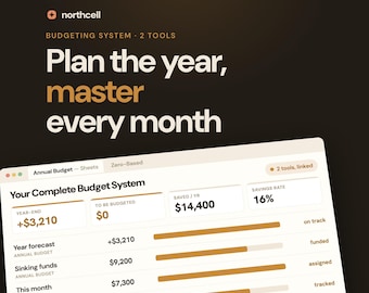 Budget Sheet Bundle, Google Sheets & Excel: Jahresbudget + Nullbasierter Budgetplaner, monatlicher Budget-Tracker, ganzes Jahr