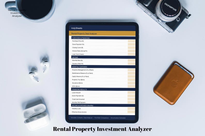 Rental Property Investment Analyzer | Cap Rate Calculator | Cash Flow Spreadsheet | Real Estate Excel image 1