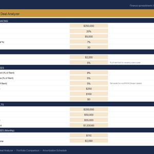 Rental Property Investment Analyzer | Cap Rate Calculator | Cash Flow Spreadsheet | Real Estate Excel image 2