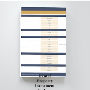 Rental Property Investment Analyzer | Cap Rate Calculator | Cash Flow Spreadsheet | Real Estate Excel image 3