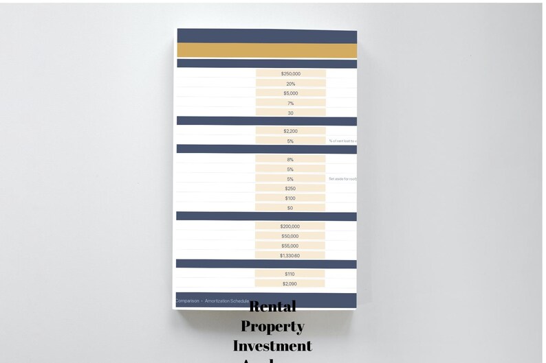 Rental Property Investment Analyzer | Cap Rate Calculator | Cash Flow Spreadsheet | Real Estate Excel image 3