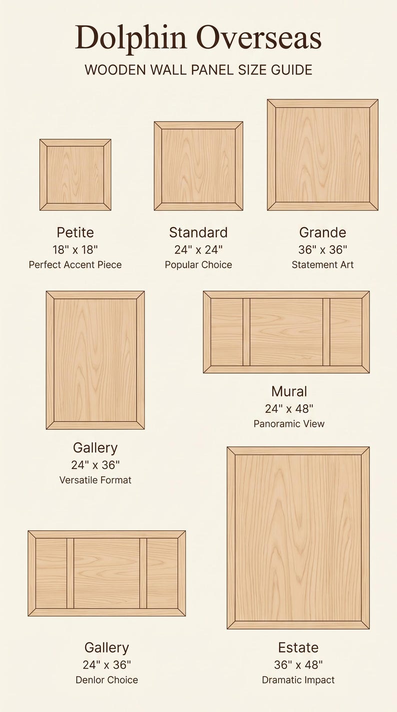 K&ouml;nnte beinhalten: Ein Gr&ouml;&szlig;enleitfaden f&uuml;r Dolphin Overseas Holzwandpaneele, der sechs quadratische und rechteckige Paneeloptionen mit Abmessungen in Zoll zeigt: Petite 18" x 18", Standard 24" x 24", Grande 36" x 36", Gallery 24" x 36", Mural 24" x 48" und Estate 36" x 48".