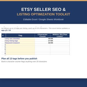 May include: An Etsy Seller SEO and Listing Optimization Toolkit workbook in Excel or Google Sheets format. The interface displays a tag management table with columns for tag names, character counts, and a 20-character limit status indicator.