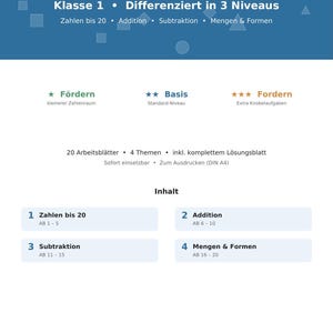 Könnte beinhalten: Ein blaues Arbeitsheft-Deckblatt mit dem Titel Mathe-Forscherheft Klasse 1, das drei Schwierigkeitsstufen bietet: Fördern, Basis und Fordern. Es enthält 20 Arbeitsblätter zu den Themen Zahlen bis 20, Addition, Subtraktion sowie Mengen und Formen.