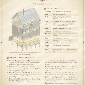 Cabin Build Plans PDF | Off Grid Cabin on Rock or Slope | 16x20 Loft Cabin Guide, Sleeps 4 | DIY Post Foundation, No Concrete image 2