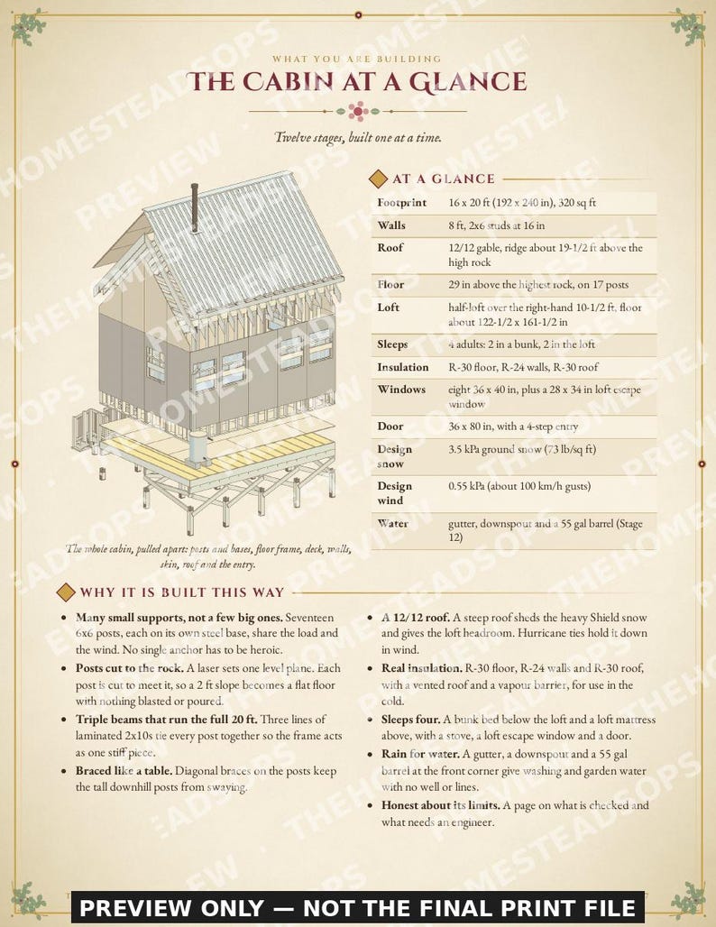 Cabin Build Plans PDF | Off Grid Cabin on Rock or Slope | 16x20 Loft Cabin Guide, Sleeps 4 | DIY Post Foundation, No Concrete image 2