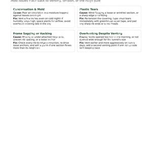 Guía para invernaderos tipo aro / Planos para invernaderos de PVC para construir uno mismo / Túnel para extender la temporada de cultivo / PDF imprimible imagen 5