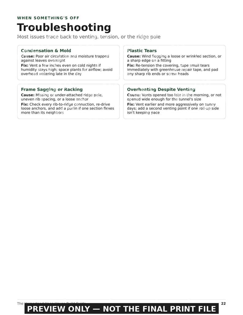 Guía para invernaderos tipo aro / Planos para invernaderos de PVC para construir uno mismo / Túnel para extender la temporada de cultivo / PDF imprimible imagen 5