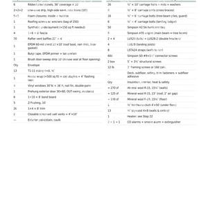 TRADKOJA 8x14 Treehouse Cabin Build Guide | DIY Center-Tree Cabin Plans | No-Dig Foundation | Printable PDF image 4