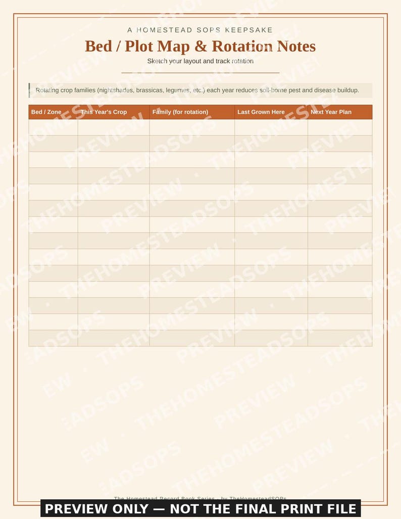 Garden Planner Printable | Seed Starting Log & Harvest Journal | Homestead Garden Record Book PDF image 6