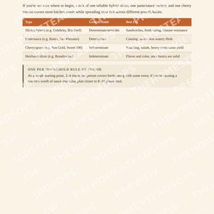 Tomato Growing Guide | How to Grow, Harvest & Preserve Tomatoes | Recipes Included | Printable PDF Ebook image 7