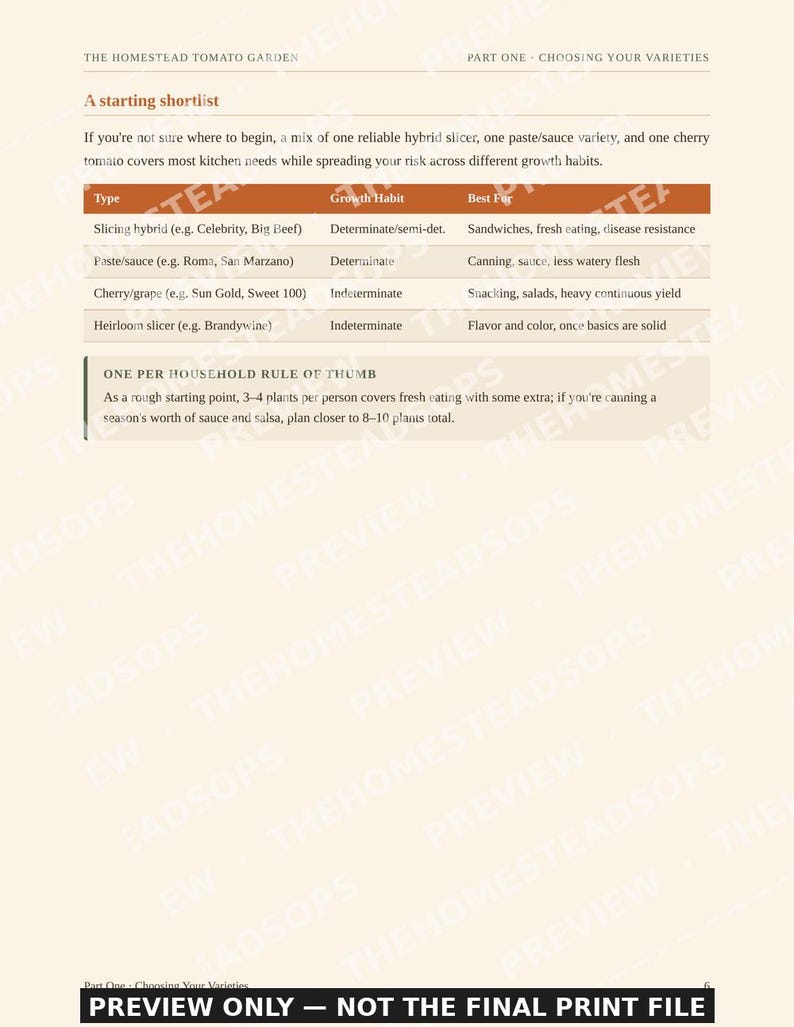 Tomato Growing Guide | How to Grow, Harvest & Preserve Tomatoes | Recipes Included | Printable PDF Ebook image 7