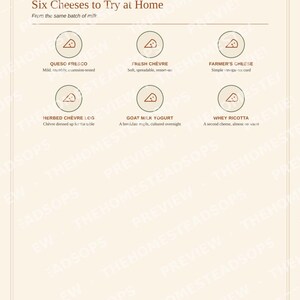 Dairy Goat Keeping Guide for Beginners | Raising and Milking Goats Ebook | Printable PDF image 8