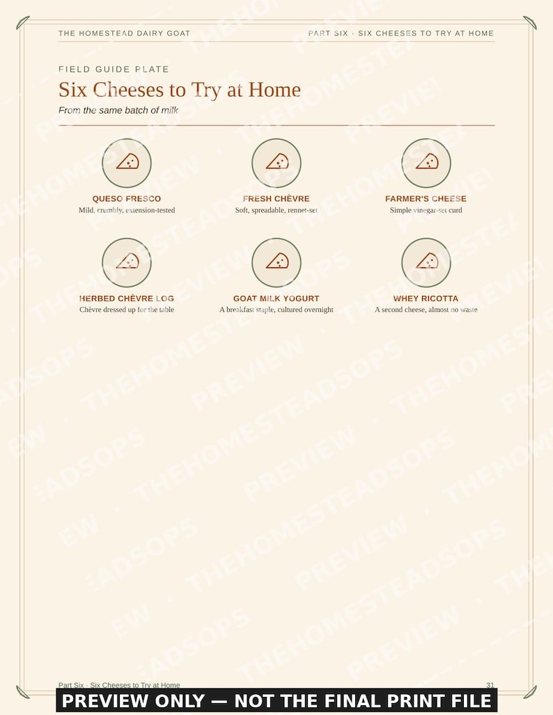 Dairy Goat Keeping Guide for Beginners | Raising and Milking Goats Ebook | Printable PDF image 8