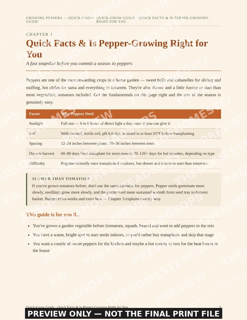 Growing Peppers Guide | Sweet & Hot Pepper Growing PDF | Quick-Grow Beginner Printable image 2