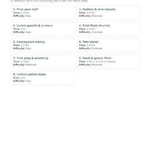 DIY Rainwater Harvesting & Filtration Guide | Off-Grid Water System (PDF) image 3