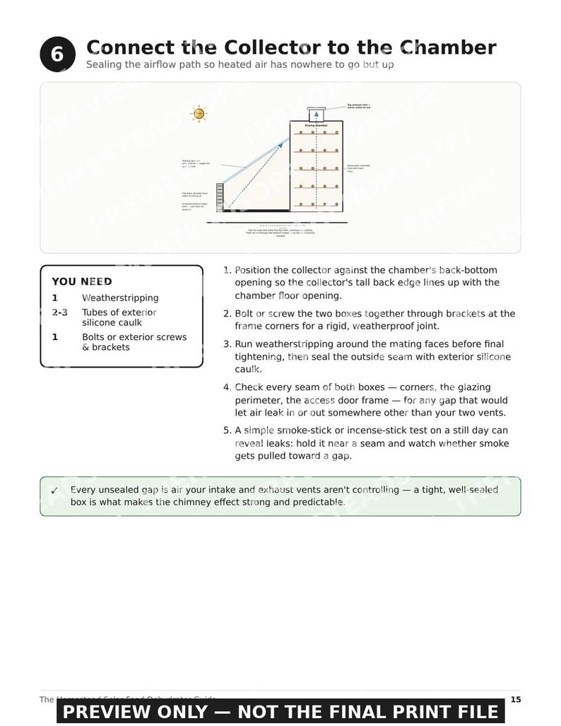 Planos para deshidratador solar de alimentos / Secador solar pasivo casero / Guía de construcción sin electricidad / PDF imprimible imagen 3