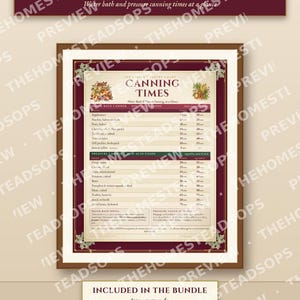 Preserving Starter Bundle | 3 Printable Kitchen Wall Charts + Home Canning Book PDF | Canning Times, Jam Ratios, Preserving Calendar image 3