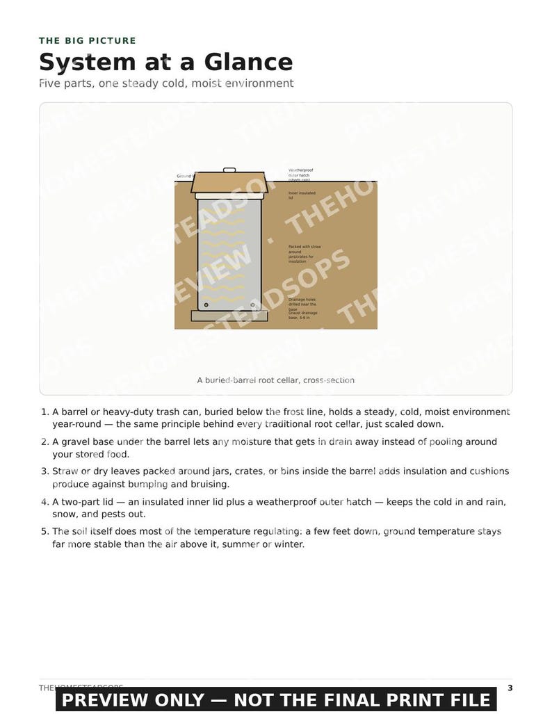 Guía para construir una bodega subterránea casera con barriles / Sistema de almacenamiento de alimentos para el fin de semana (PDF) imagen 2