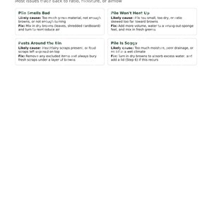 Three-Bin Compost System | DIY Compost Bin Plans | Backyard Composting | Printable PDF image 5
