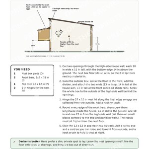 Chicken Tractor Plans | DIY Mobile Chicken Coop Build Guide | Wheeled Pen for Hens or Broilers | Printable PDF image 5