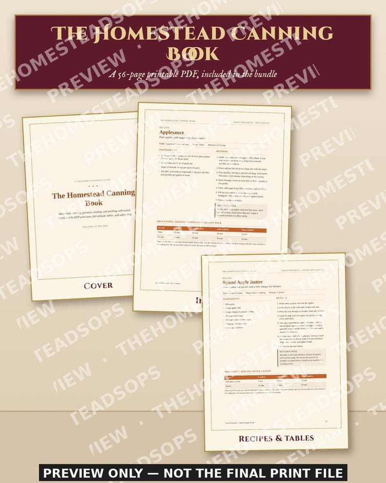 Preserving Starter Bundle | 3 Printable Kitchen Wall Charts + Home Canning Book PDF | Canning Times, Jam Ratios, Preserving Calendar image 6