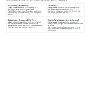 Selbstbau-Kaninchenstall mit erhöhtem Boden und raubtiersicherem Auslauf (PDF-Bauanleitung) Bild 5