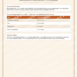 Canning Inventory Printable | Pantry & Freezer Log | Food Preservation Record Book PDF Download image 6