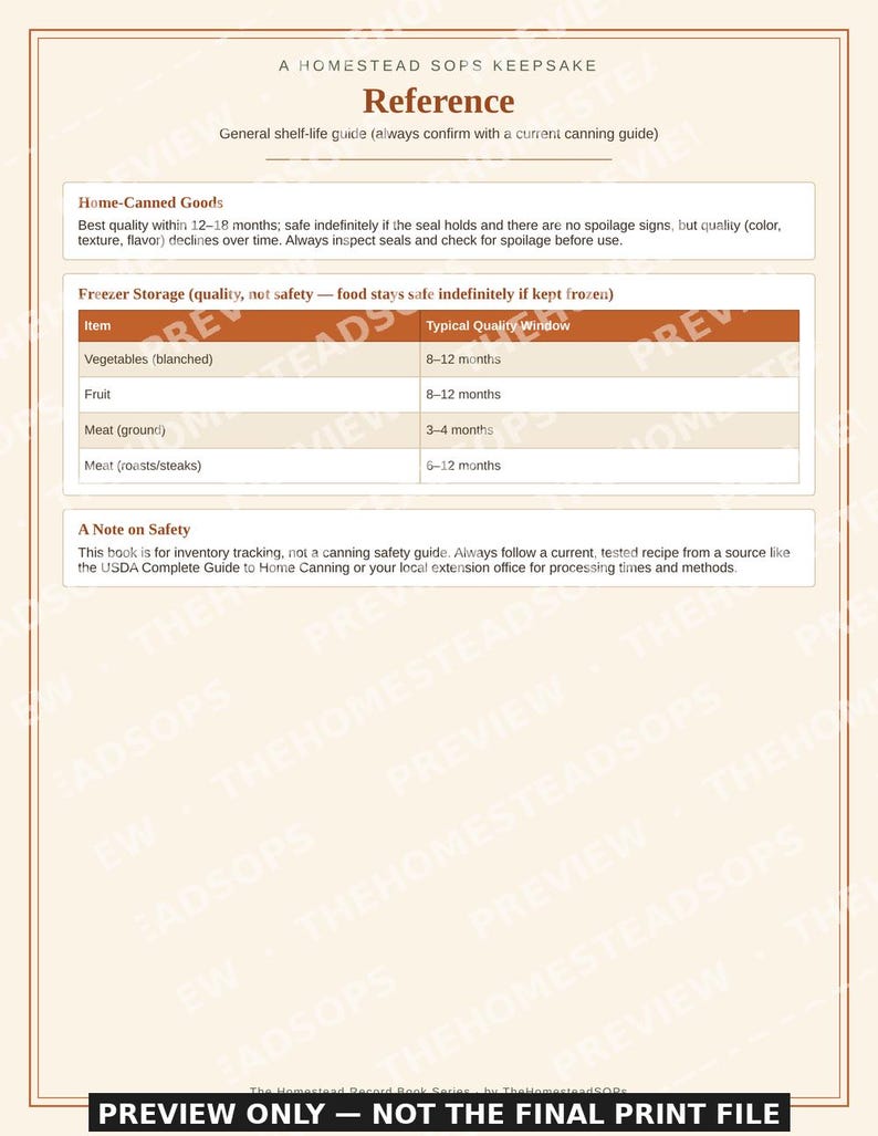 Canning Inventory Printable | Pantry & Freezer Log | Food Preservation Record Book PDF Download image 6