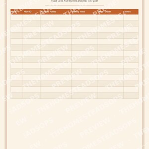 Registro di apicoltura / Diario dell'apiario, Ispezione degli alveari, Guida alla raccolta (Download in PDF) immagine 7