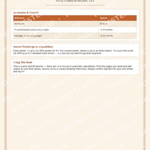Turkey Flock Record Book | Homestead Care, Breeding, Growth Log (PDF Download) image 9