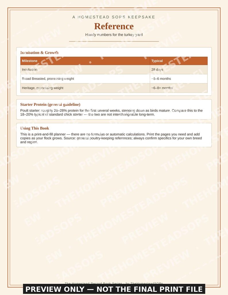 Turkey Flock Record Book | Homestead Care, Breeding, Growth Log (PDF Download) image 9