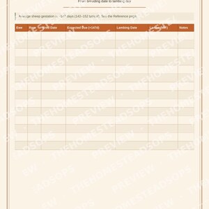 Schafherden-Dokumentationsbuch | Grundlagen der Pflege, Ablammen, Wollprotokoll (PDF-Download) Bild 4