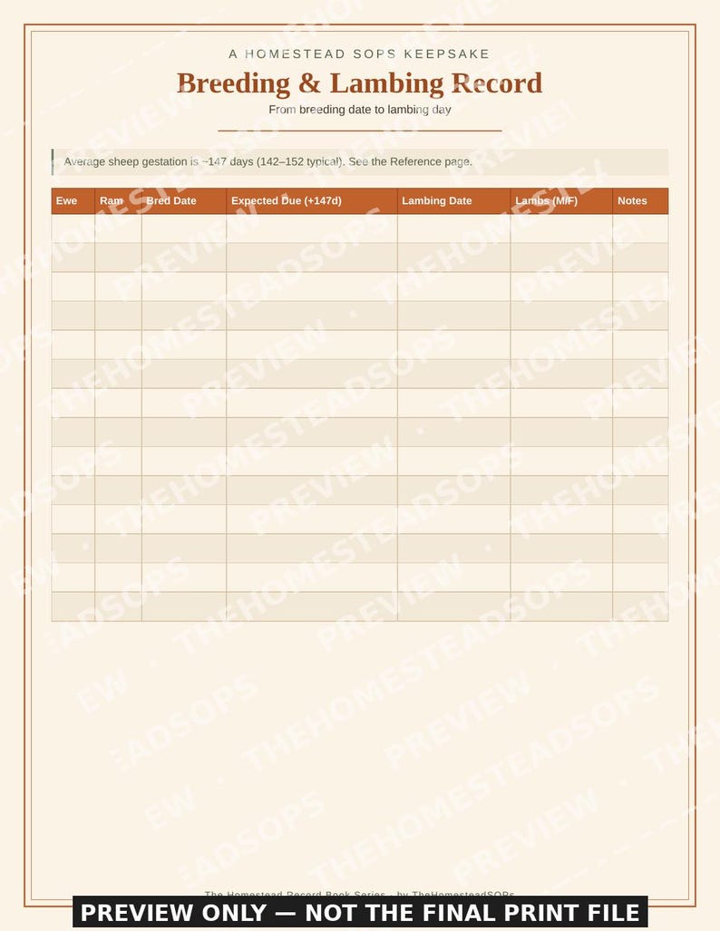 Schafherden-Dokumentationsbuch | Grundlagen der Pflege, Ablammen, Wollprotokoll (PDF-Download) Bild 4