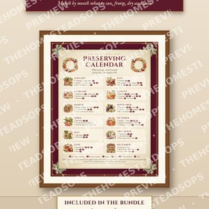 Preserving Starter Bundle | 3 Printable Kitchen Wall Charts + Home Canning Book PDF | Canning Times, Jam Ratios, Preserving Calendar image 5