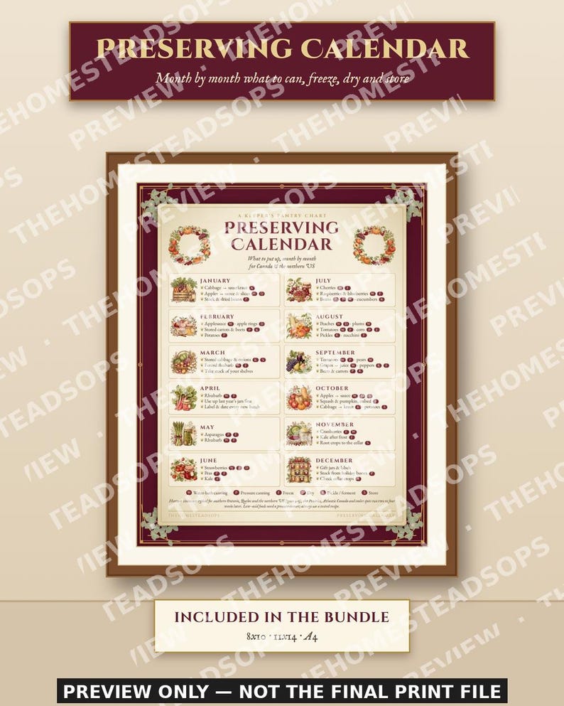 Preserving Starter Bundle | 3 Printable Kitchen Wall Charts + Home Canning Book PDF | Canning Times, Jam Ratios, Preserving Calendar image 5